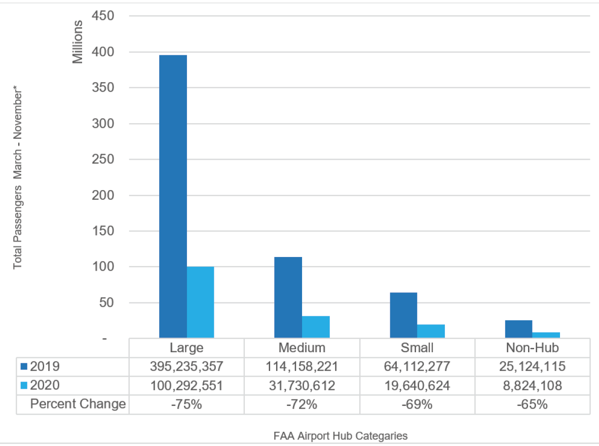 web graph 4